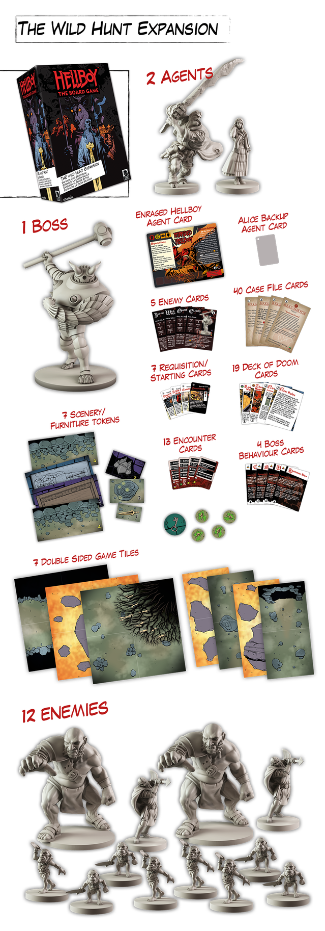 Hellboy board game wild hunt expansion content